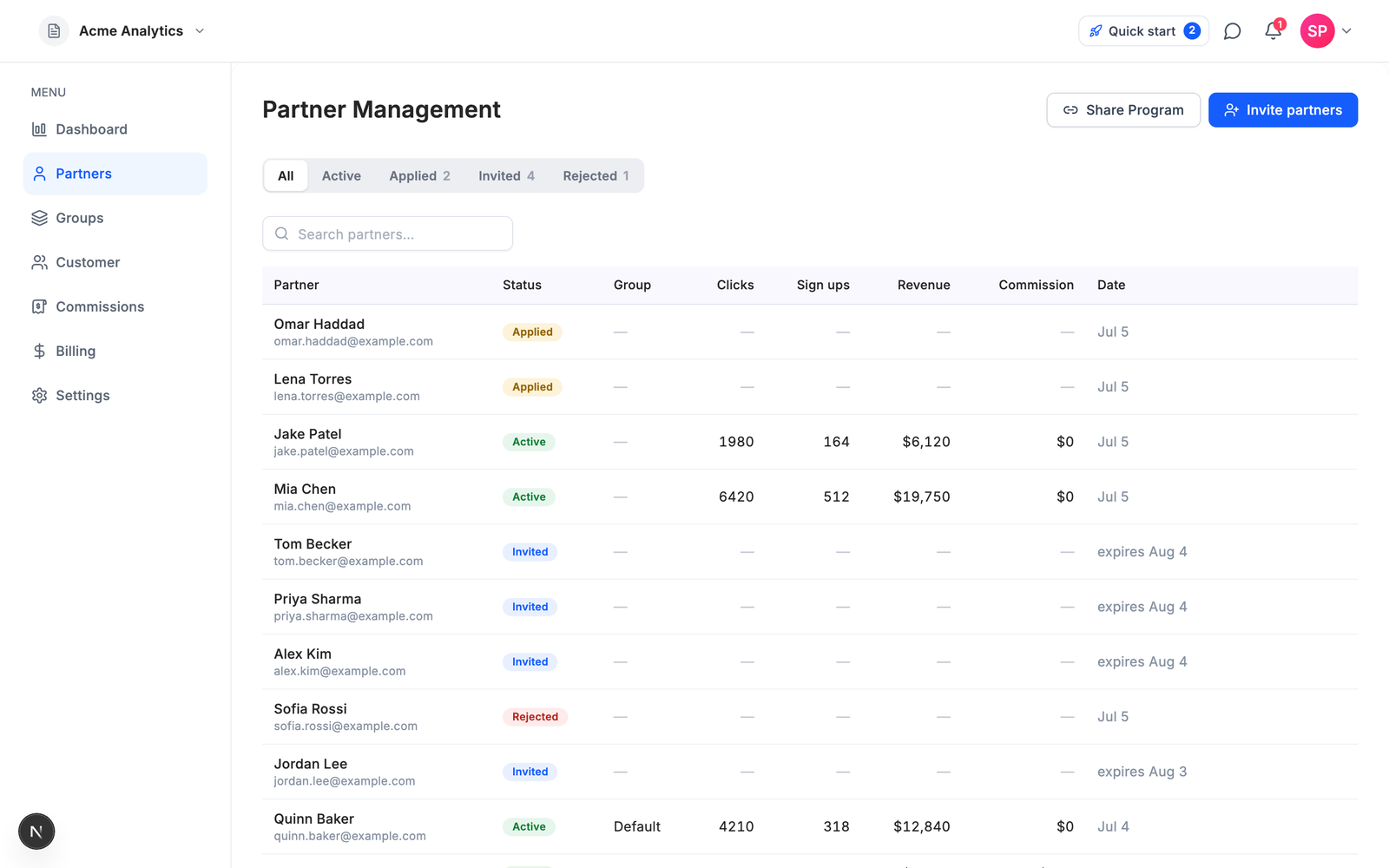 Affitor’s Partners view — active partners, applications, and invites in one table with live stats